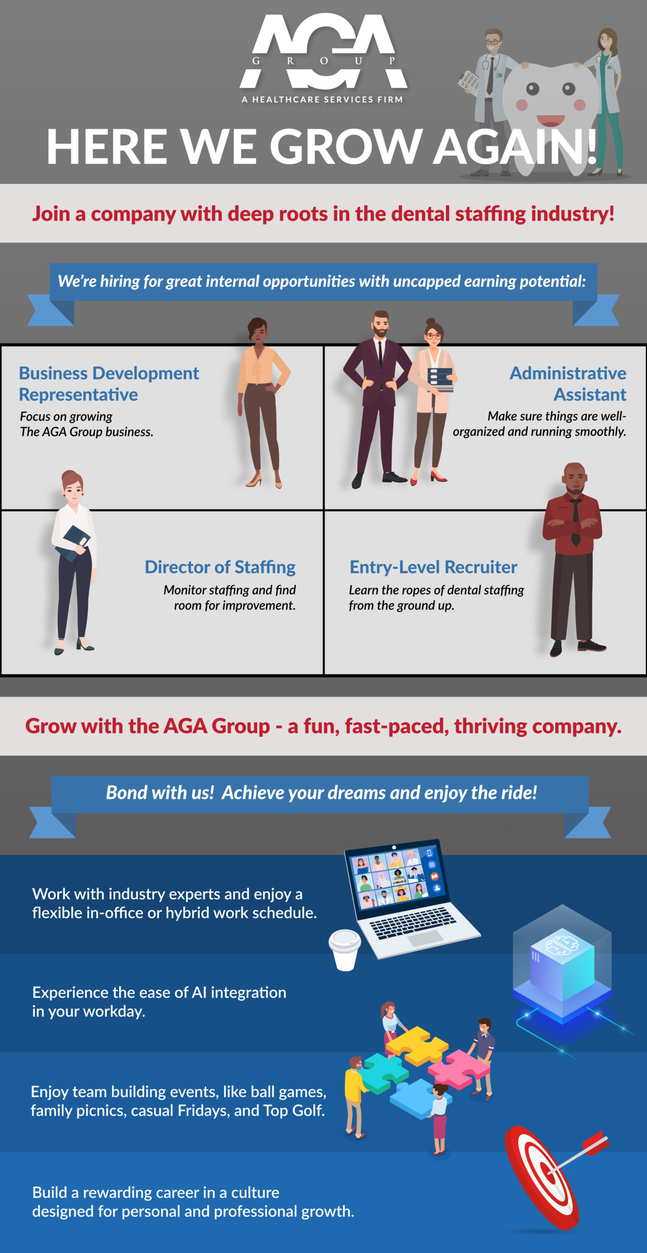 Here We Grow Again Infographic | The AGA Group